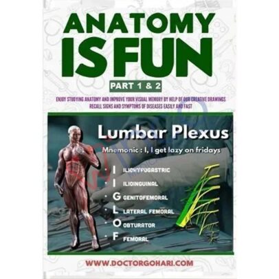 Anatomy Is Fun Part 1 & 2