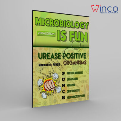 Microbiology is fun Ebook 2024