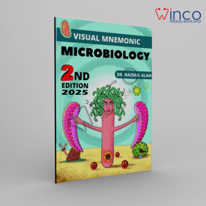 Microbiology Visual mnemonics