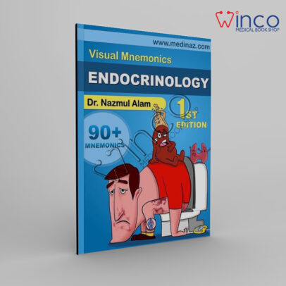 Visual Mnemonics  ENDOCRINOLOGY